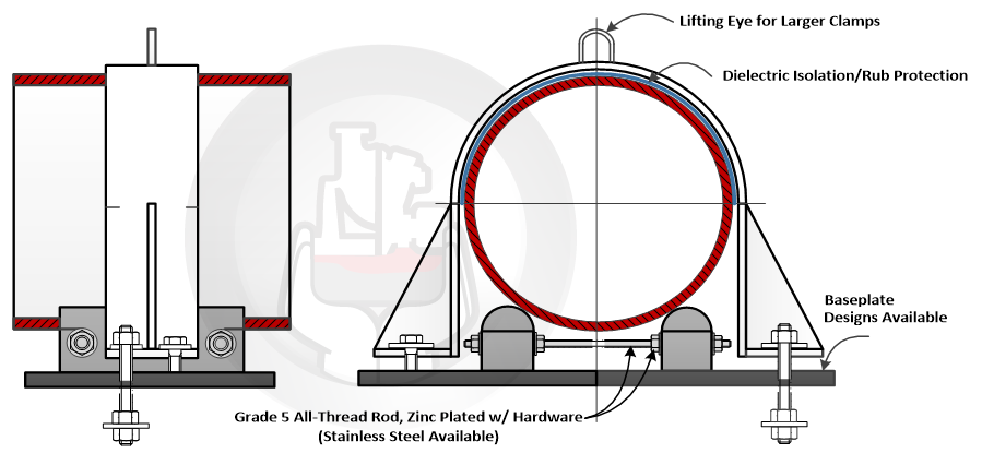 tulsa-pipe-support-diagram-watermark